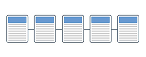 โครงสร้างแบบเรียงลำดับ (Sequential Structure)