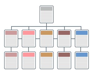 โครงสร้างแบบลำดับขั้น (Hierarchical Structure)